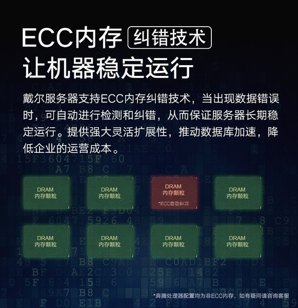 服务器上面有个e是什么意思啊,服务器e标志代表什么? 第3张 服务器上面有个e是什么意思啊,服务器e标志代表什么? 第3张