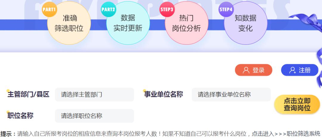 事业单位的域名怎么注册?事业单位域名注册流程有哪些 第2张 事业单位的域名怎么注册?事业单位域名注册流程有哪些 第2张
