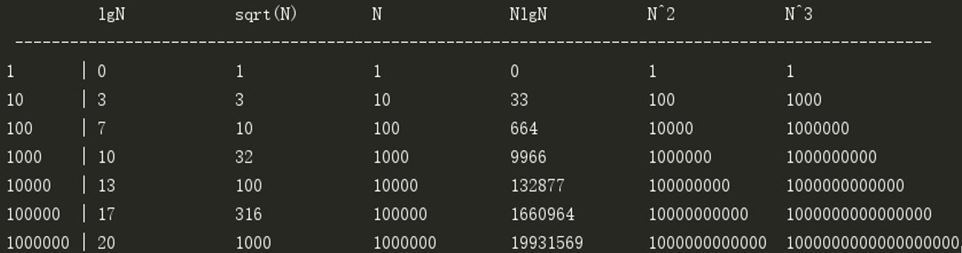 如何使用JavaScript中的find函数进行高效查找？探讨find函数的实际应用技巧 第3张