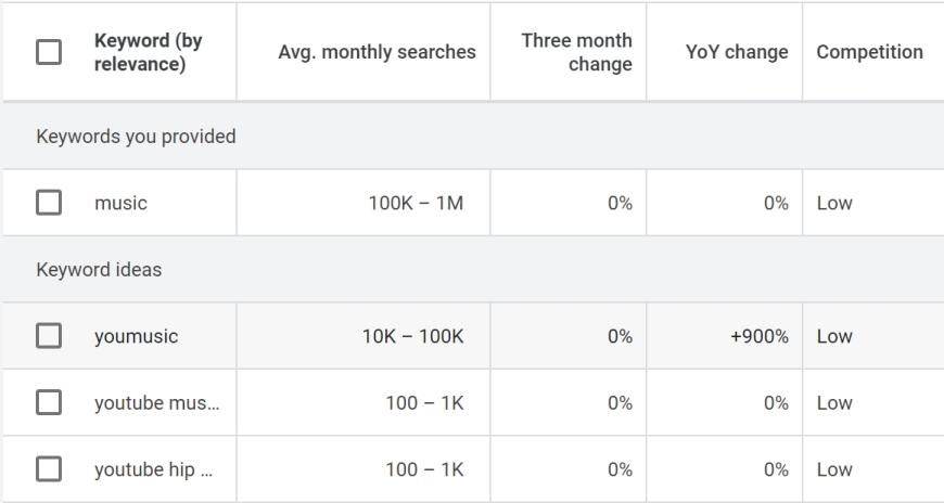 google网站质量指南中,哪些关键要素是评估网站质量不可或缺的? 第1张 google网站质量指南中,哪些关键要素是评估网站质量不可或缺的? 第1张
