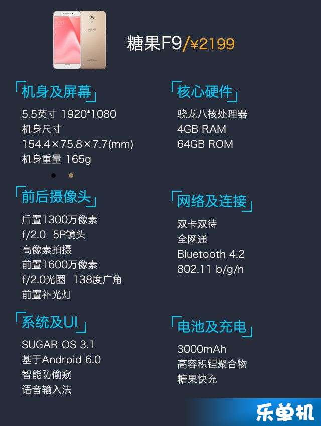 糖果f7配置怎么样,值得入手吗?糖果f7参数性能全面评测 第2张 糖果f7配置怎么样,值得入手吗?糖果f7参数性能全面评测 第2张