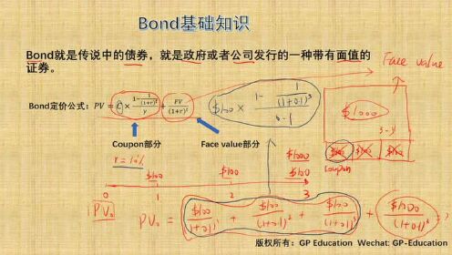 物理机bond方式 第2张 物理机bond方式 第2张