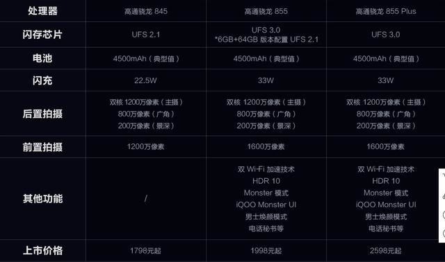 kd3配置的参数如何设置,kd3配置的性能怎么样 第2张 kd3配置的参数如何设置,kd3配置的性能怎么样 第2张