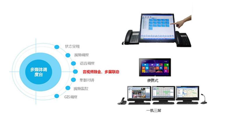 工信智能调度系统怎么用?2024最新智能调度系统功能详解 第2张 工信智能调度系统怎么用?2024最新智能调度系统功能详解 第2张