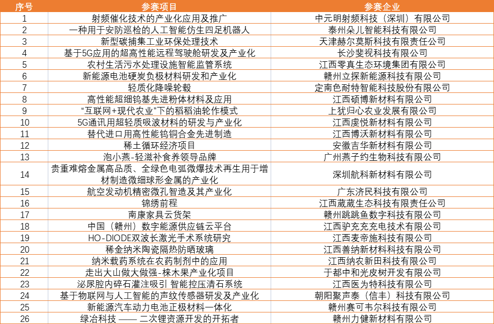 赣州图像识别公司哪家比较好,大概多少钱? 第1张 赣州图像识别公司哪家比较好,大概多少钱? 第1张