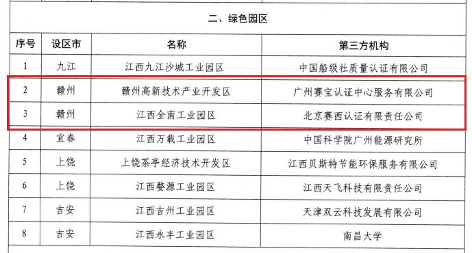 赣州图像识别公司哪家比较好,大概多少钱? 第2张 赣州图像识别公司哪家比较好,大概多少钱? 第2张