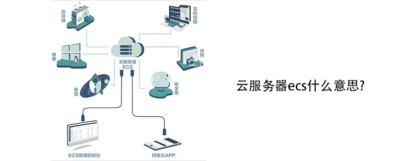 云服务器ecs是虚拟主机吗 第2张 云服务器ecs是虚拟主机吗 第2张