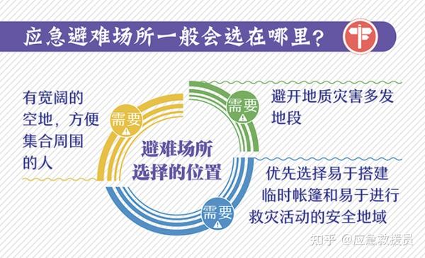 安全避险六大系统究竟是怎样的?揭秘其功能与作用 第3张 安全避险六大系统究竟是怎样的?揭秘其功能与作用 第3张