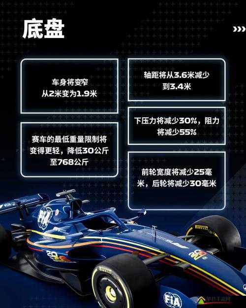 f12017游戏配置要求高吗?,f12017配置要求高不高 第2张 f12017游戏配置要求高吗?,f12017配置要求高不高 第2张