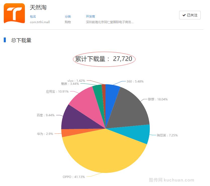 骨朵数据app怎么下载到手机?,值得下载吗? 第1张 骨朵数据app怎么下载到手机?,值得下载吗? 第1张