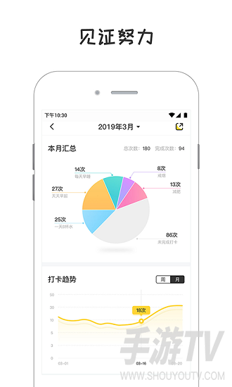 骨朵数据app怎么下载到手机?,值得下载吗? 第3张 骨朵数据app怎么下载到手机?,值得下载吗? 第3张