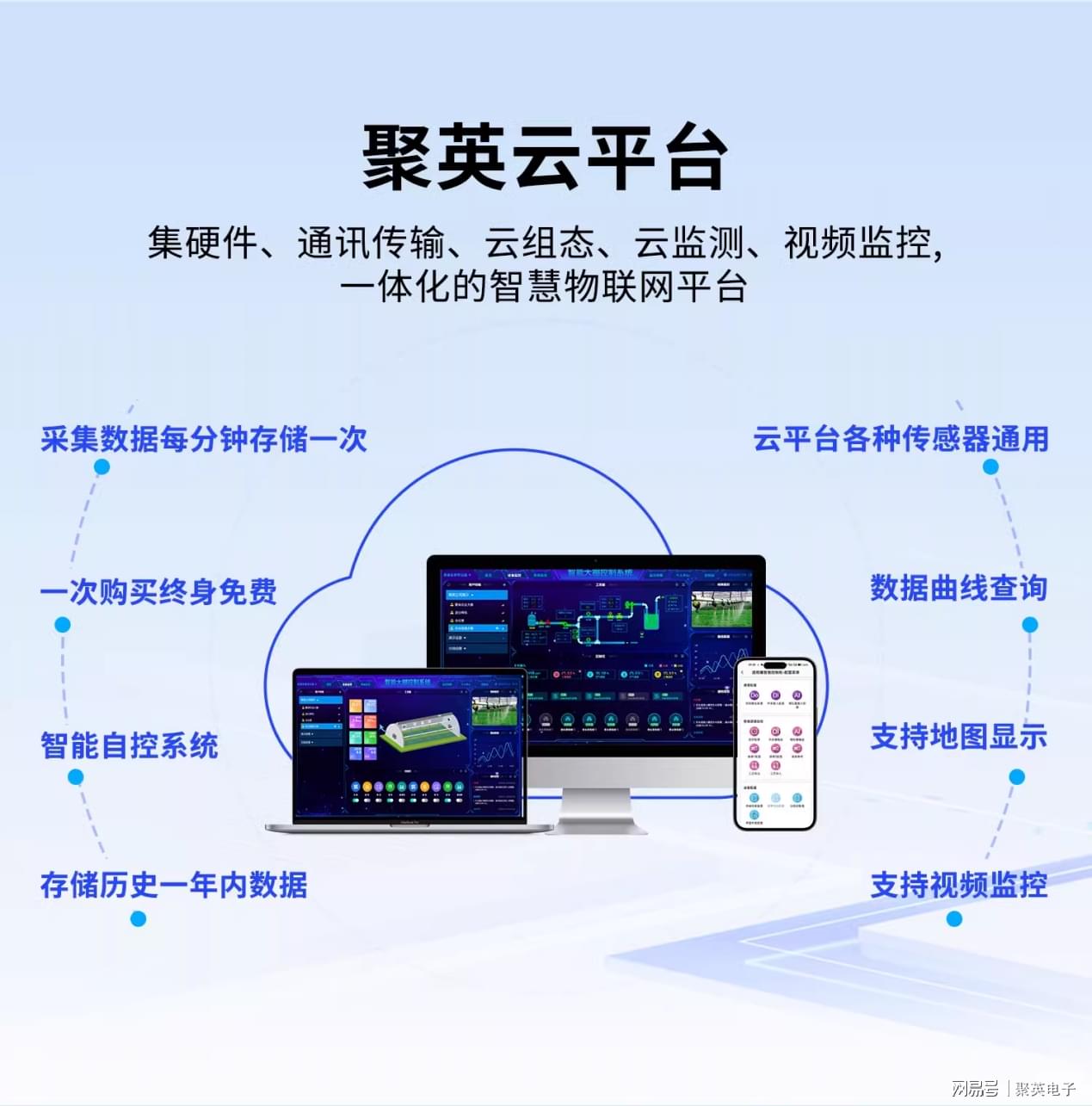 聚豪云虚拟主机怎么样用