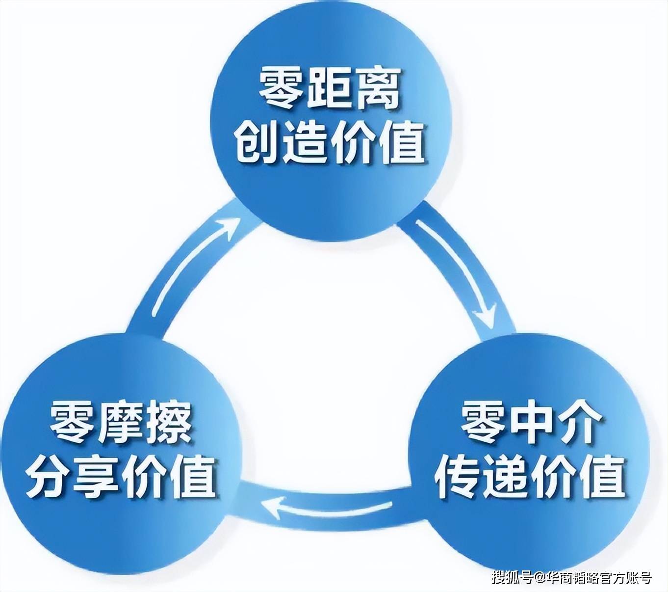 安全统一管理促销如何实现高效整合与优化,提升市场竞争力? 第2张 安全统一管理促销如何实现高效整合与优化,提升市场竞争力? 第2张