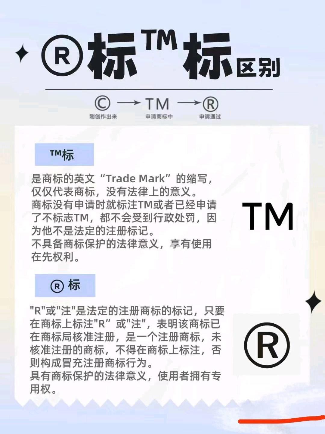 tm商标域名注册多少钱,tm商标域名注册 第2张 tm商标域名注册多少钱,tm商标域名注册 第2张