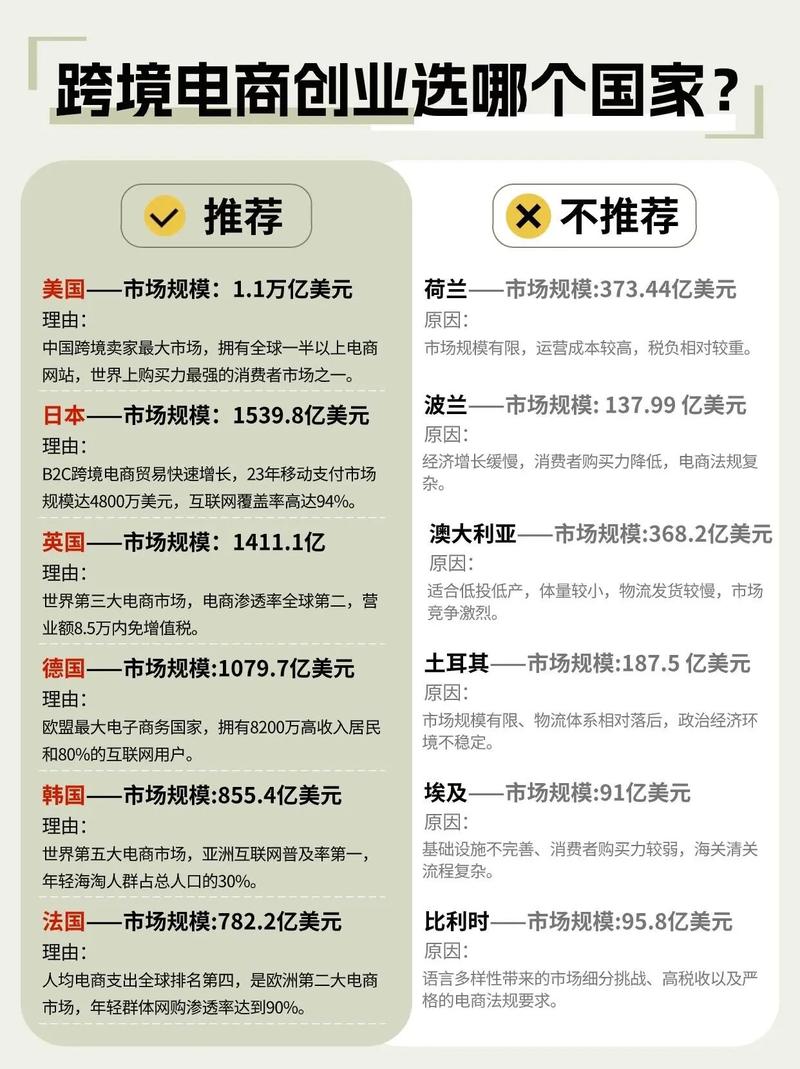 外贸公司域名怎么选?外贸公司域名注册多少钱 第1张 外贸公司域名怎么选?外贸公司域名注册多少钱 第1张