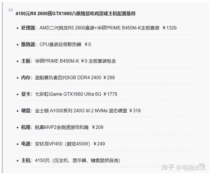 吃鸡电脑配置单怎么选,吃鸡电脑配置单多少钱 第3张 吃鸡电脑配置单怎么选,吃鸡电脑配置单多少钱 第3张