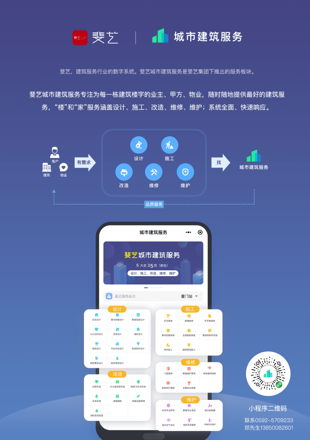 赣州八合一智能小程序免费开放是真的吗,怎么申请? 第2张 赣州八合一智能小程序免费开放是真的吗,怎么申请? 第2张