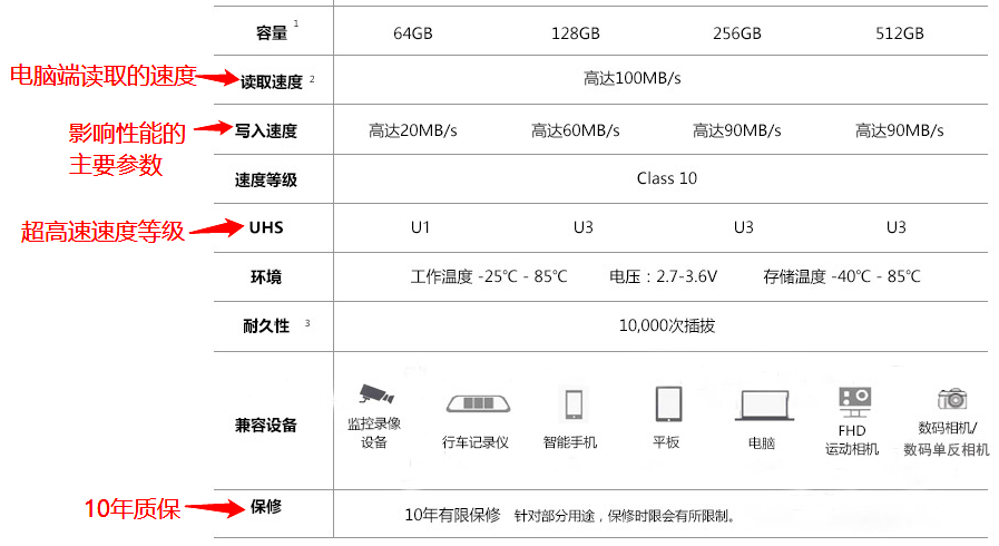 赣州VPS购买时需要注意哪些方面,有什么推荐? 第3张 赣州VPS购买时需要注意哪些方面,有什么推荐? 第3张