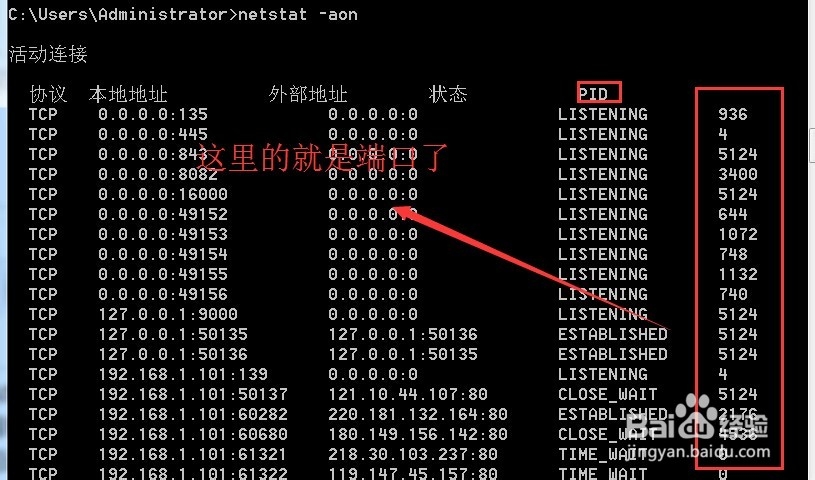 如何查看8000端口数据?http查看8000端口数据 第1张 如何查看8000端口数据?http查看8000端口数据 第1张