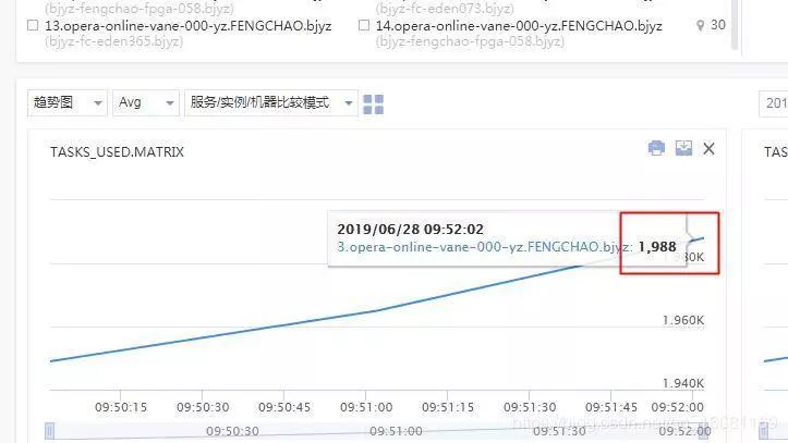 HttpClient访问网络报错怎么办?HttpClient访问网络超时怎么解决 第1张 HttpClient访问网络报错怎么办?HttpClient访问网络超时怎么解决 第1张