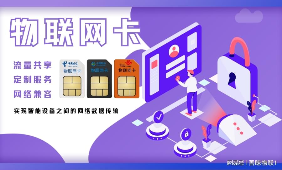 赣州云控物联网是什么?,物联网卡怎么办理 第2张 赣州云控物联网是什么?,物联网卡怎么办理 第2张
