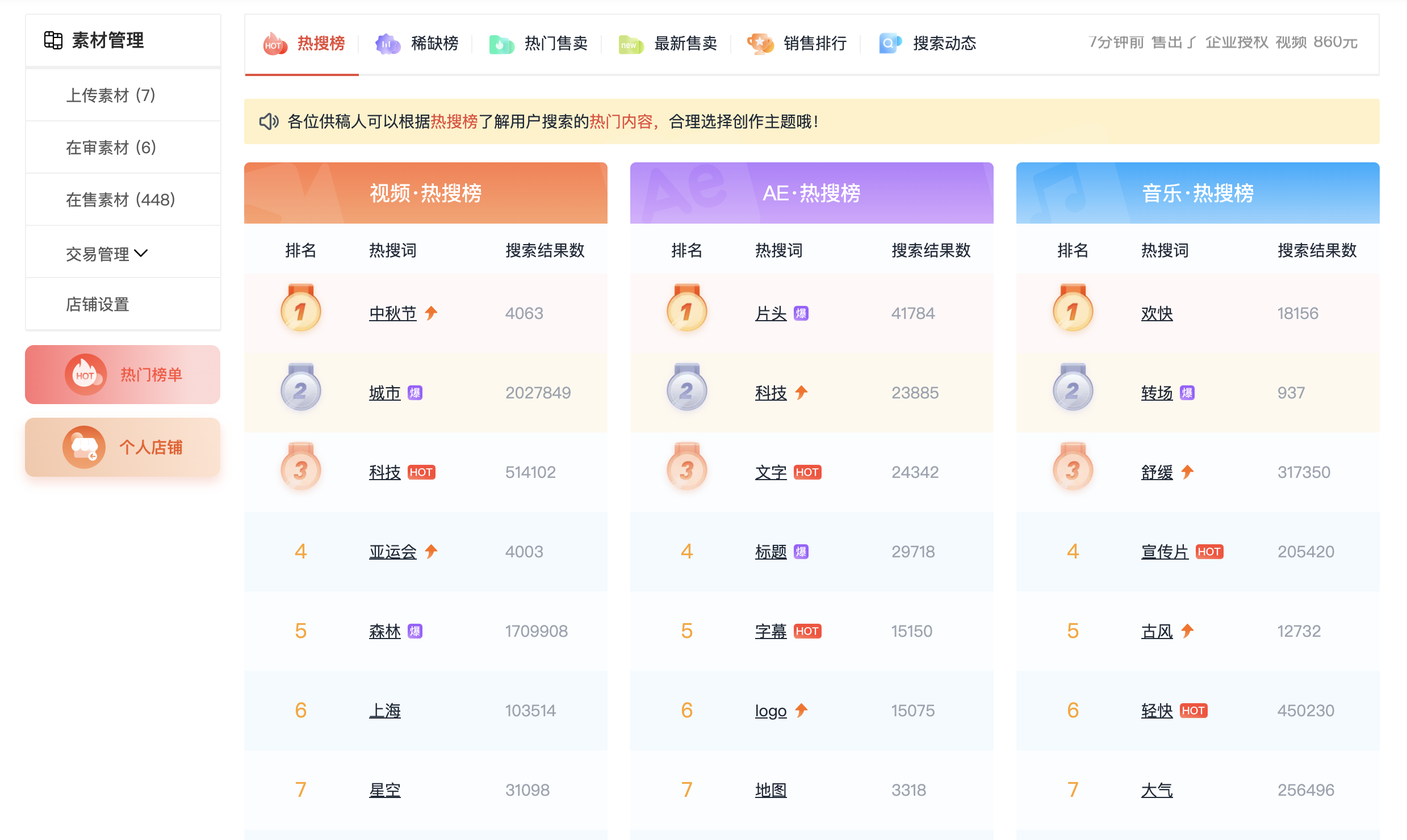 域名成交排行最新数据是什么?,域名成交排行怎么查 第2张 域名成交排行最新数据是什么?,域名成交排行怎么查 第2张