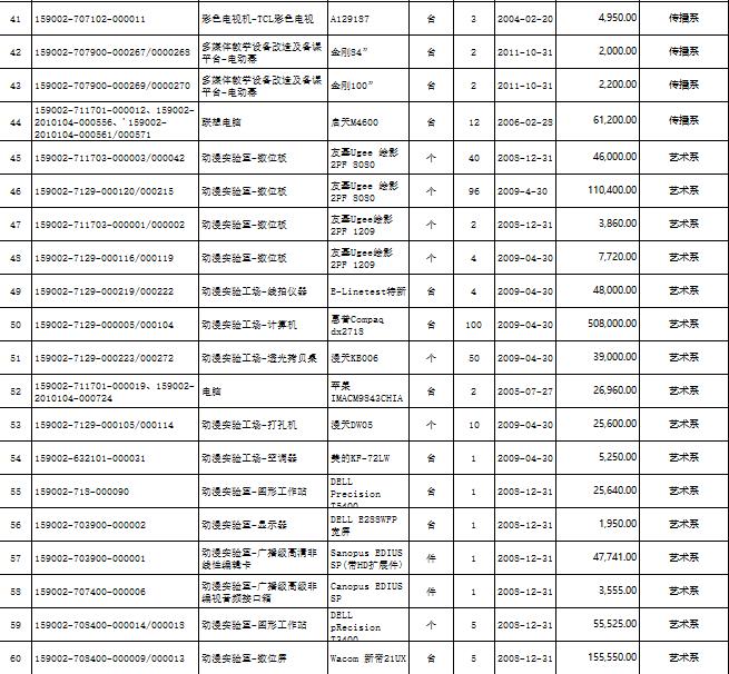 域名成品拍卖值得投资吗,如何评估其真实价值?