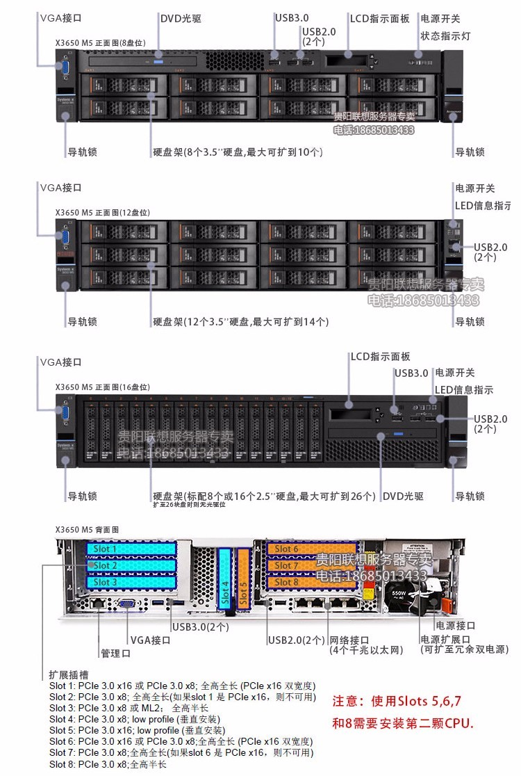 贵阳服务器电源管理模块如何选择?,多少钱? 第3张 贵阳服务器电源管理模块如何选择?,多少钱? 第3张