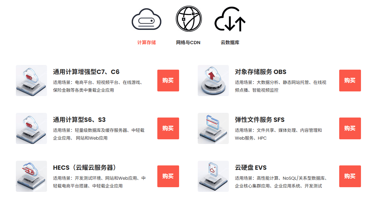 阿里云服务器一年使用体验如何?性价比与稳定性大揭秘! 第2张 阿里云服务器一年使用体验如何?性价比与稳定性大揭秘! 第2张