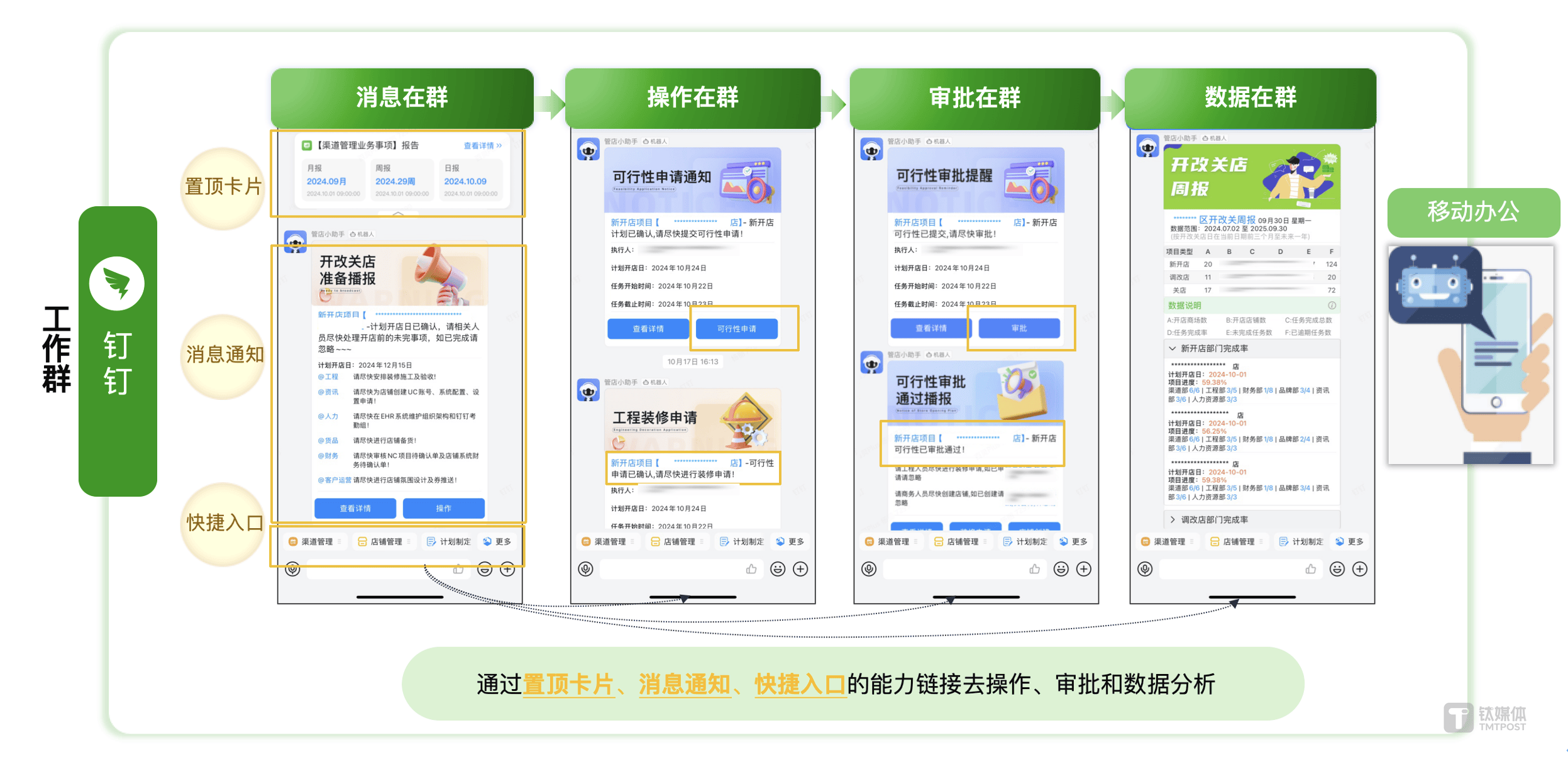 什么是事务存储?h5事务存储机制详解 第2张 什么是事务存储?h5事务存储机制详解 第2张