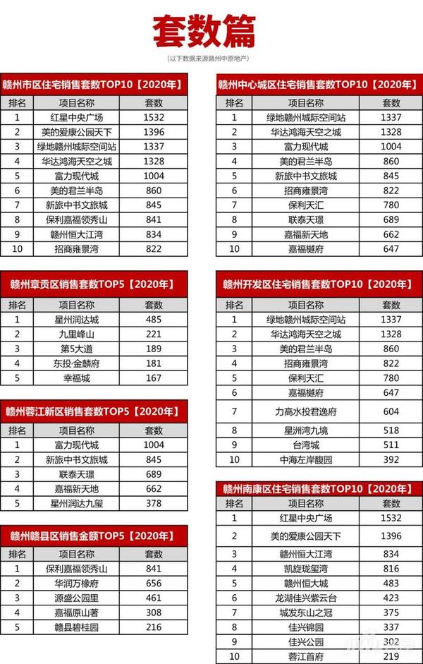 赣州云主机哪个品牌性价比高又便宜,价格多少? 第3张 赣州云主机哪个品牌性价比高又便宜,价格多少? 第3张