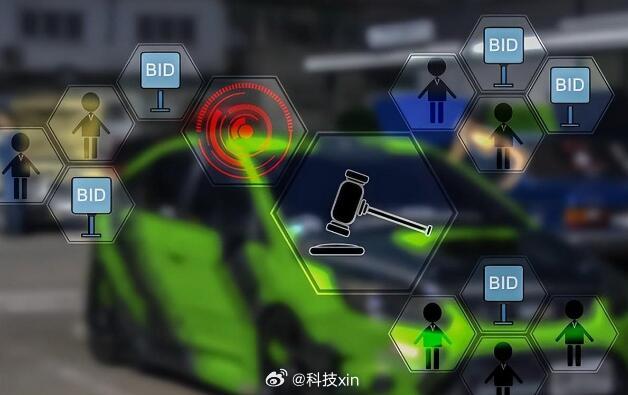 贵阳黑车大数据分析系统怎么用?,功能有哪些? 第1张 贵阳黑车大数据分析系统怎么用?,功能有哪些? 第1张