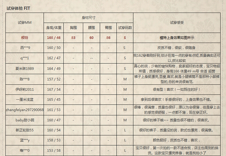 商品配置是什么,商品配置包含哪些 第2张 商品配置是什么,商品配置包含哪些 第2张