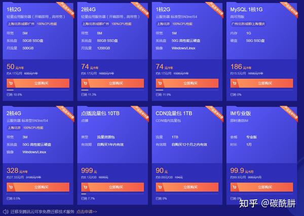 高三学生能买学生云服务器吗,多少钱一个月? 第2张 高三学生能买学生云服务器吗,多少钱一个月? 第2张