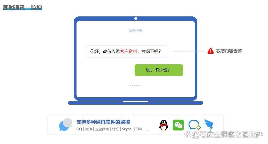旺旺服务器聊天记录曝光,隐藏了哪些不为人知的秘密? 第1张 旺旺服务器聊天记录曝光,隐藏了哪些不为人知的秘密? 第1张