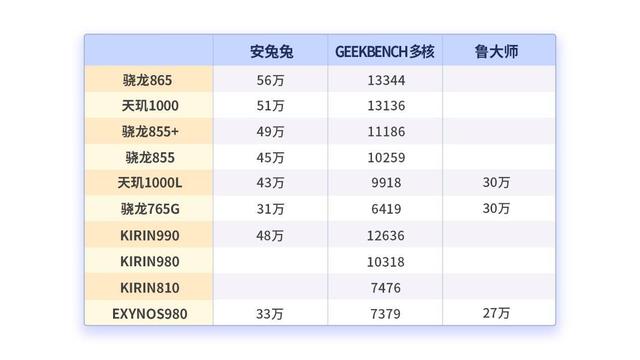 在线配置跑分真的靠谱吗,在线配置跑分哪个网站好 第1张 在线配置跑分真的靠谱吗,在线配置跑分哪个网站好 第1张