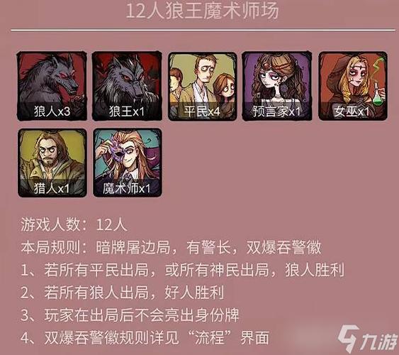 狼人杀狼人怎么配?狼人杀狼人配置 第1张 狼人杀狼人怎么配?狼人杀狼人配置 第1张
