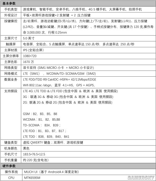 夹配置怎么设置?手机夹配置参数大全 第1张 夹配置怎么设置?手机夹配置参数大全 第1张