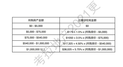 企业级物理机选购预算究竟需要多少?