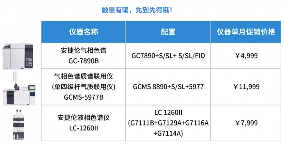 企业级物理机选购预算究竟需要多少?