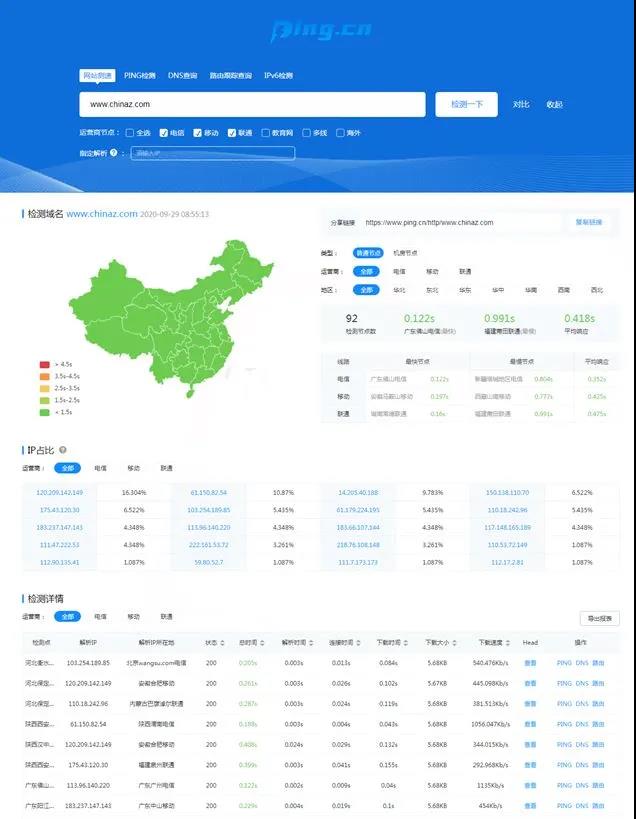 域名速度查询怎么查?网站打开速度测试工具推荐