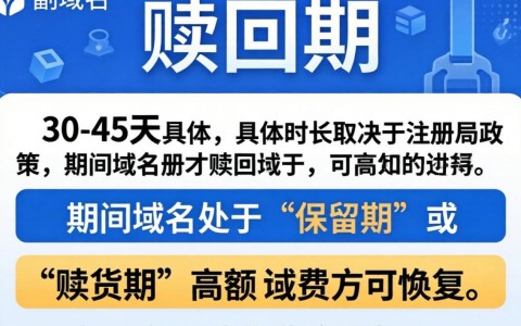 域名过期赎回要多久,域名过期赎回流程 第2张 域名过期赎回要多久,域名过期赎回流程 第2张
