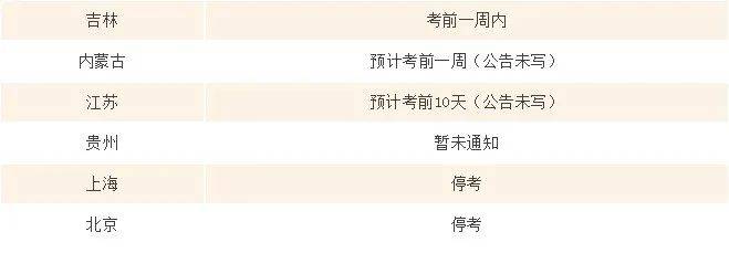 会考视频存储时间计算机多久?计算机会考视频存储时间 第3张 会考视频存储时间计算机多久?计算机会考视频存储时间 第3张