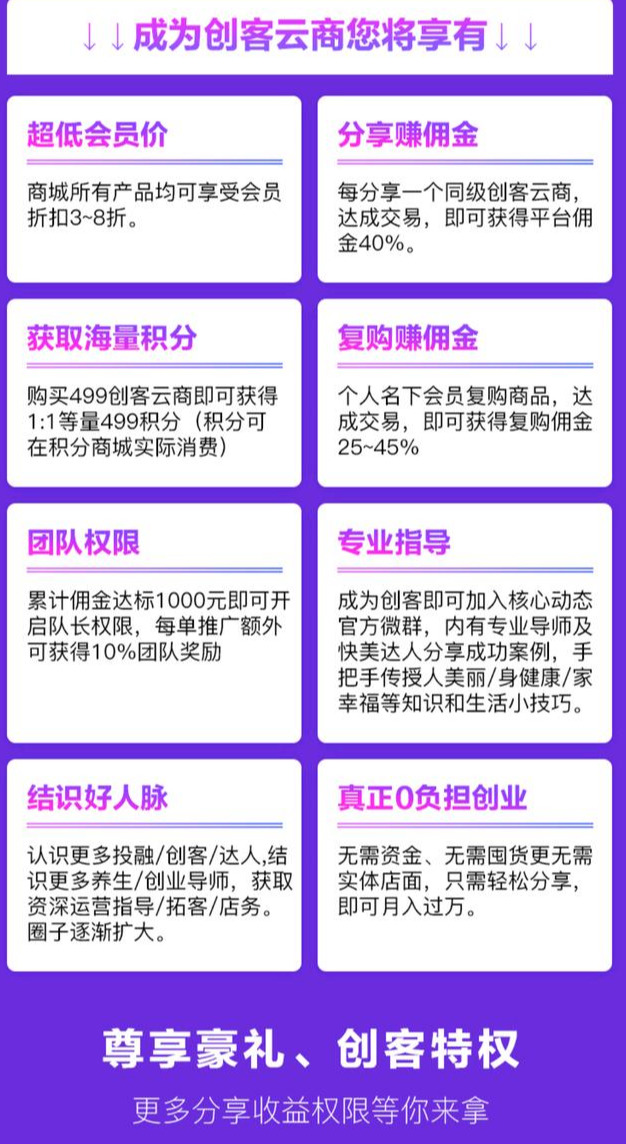 贵阳奇迹数字营销公司召唤合伙人了吗,靠谱吗? 第2张 贵阳奇迹数字营销公司召唤合伙人了吗,靠谱吗? 第2张