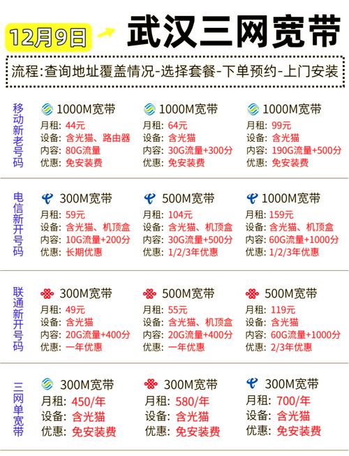 武汉配置高的网吧在哪里?,武汉配置高的网吧多少钱? 第2张 武汉配置高的网吧在哪里?,武汉配置高的网吧多少钱? 第2张