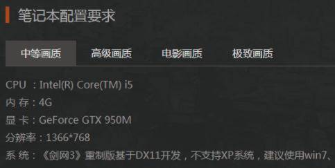 剑网3配置要求是多少？剑网3电脑配置推荐