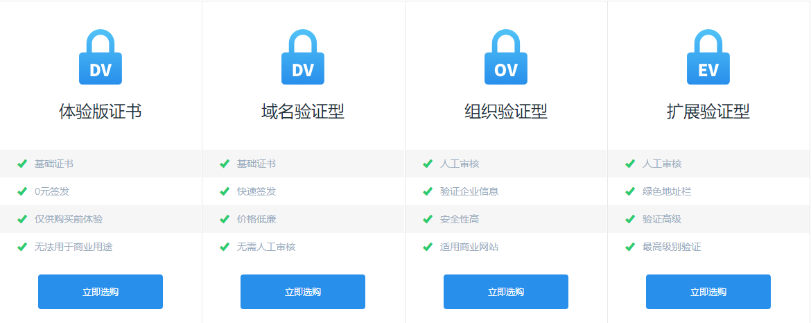 根证书怎么买最优惠?SSL证书购买价格是多少 第1张 根证书怎么买最优惠?SSL证书购买价格是多少 第1张