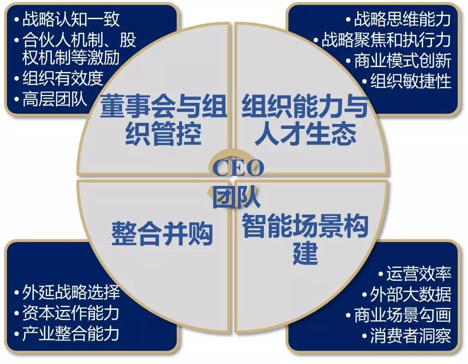 这位副总经理的职责和影响力究竟有多大?揭秘企业核心管理层的神秘角色? 第2张 这位副总经理的职责和影响力究竟有多大?揭秘企业核心管理层的神秘角色? 第2张
