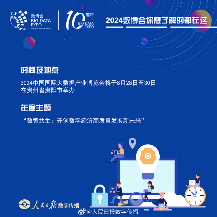 贵阳大数据安全峰会参会价值和收获是什么?,如何报名 第3张 贵阳大数据安全峰会参会价值和收获是什么?,如何报名 第3张