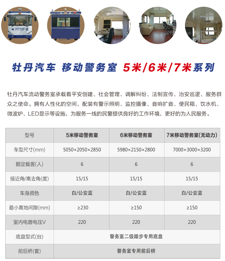 贵阳智能办公移动警务室怎么样,多少钱一台 第2张 贵阳智能办公移动警务室怎么样,多少钱一台 第2张